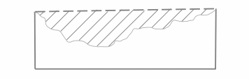 Kontrollplan Markförändring